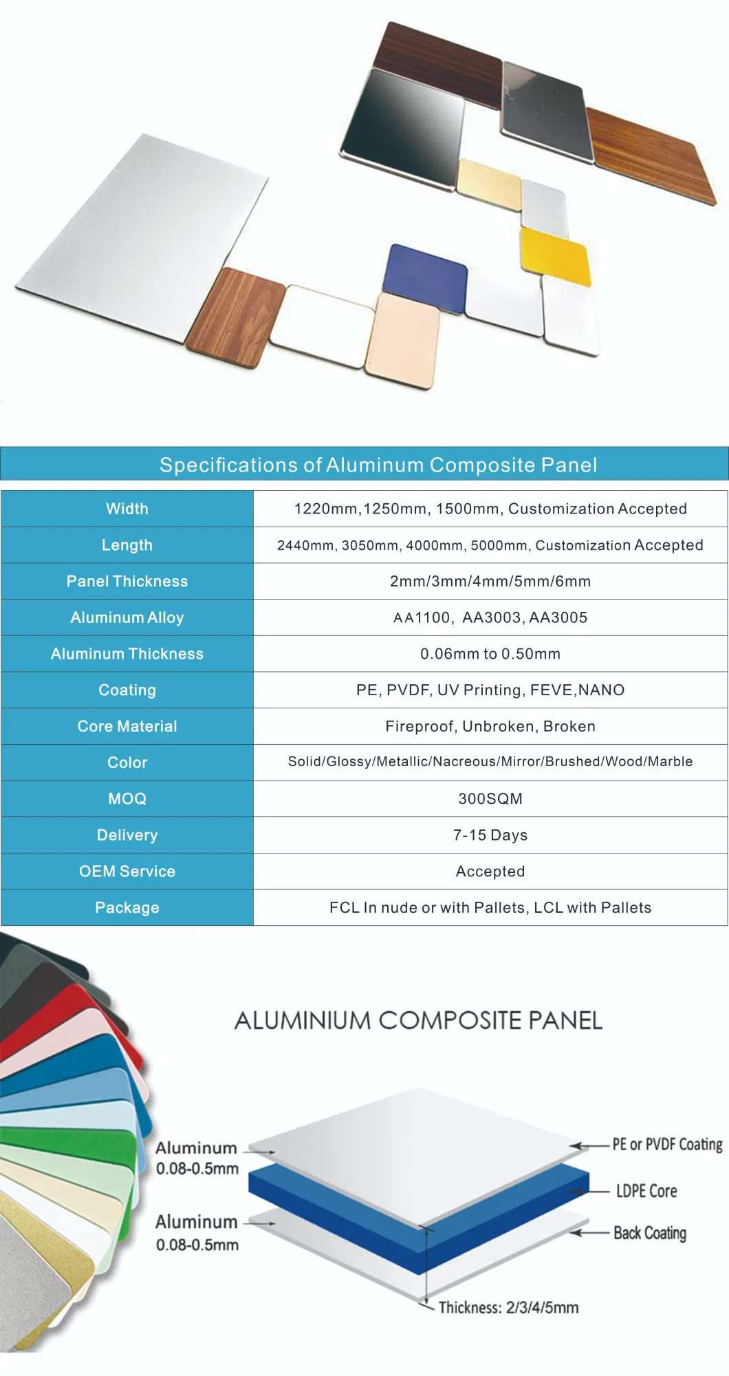 4mm PE PVDF Coated Aluminium Composite Panel ACP Acm Panel for External Wall Cladding Panel Unbroken Decorative Material Aluminum Panel