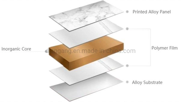 CE/ISO/SGS Certificate Approved Wall Roof Ceiling Rock Stone Mineral Wool PUR PIR Heat Thermal Insulated Insulating Insulation Metal Sandwich Panel