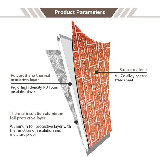 16mmengraved Polyurethane Sandwich Panels, Flame Retardant Fireproof Boards, and Heat Insulation Panels for Interior and Exterior Walls 